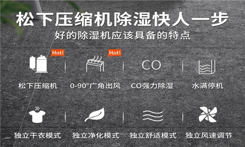 木材倉庫除濕機【木材**用除濕機】木材干燥除濕機