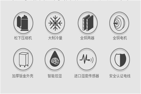 酒窖濕度太大怎么辦？酒窖除濕機
