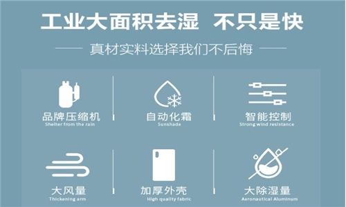 大型倉庫除濕器