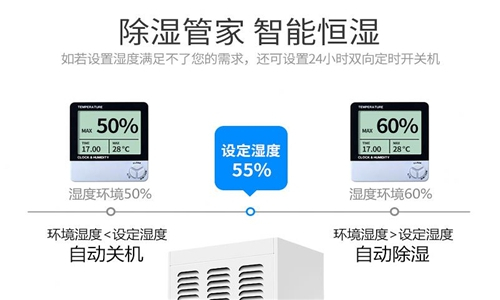 如何選購家用除濕機？家用除濕機什么牌子好